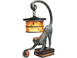 Best Way to Buy Home Office Lighting