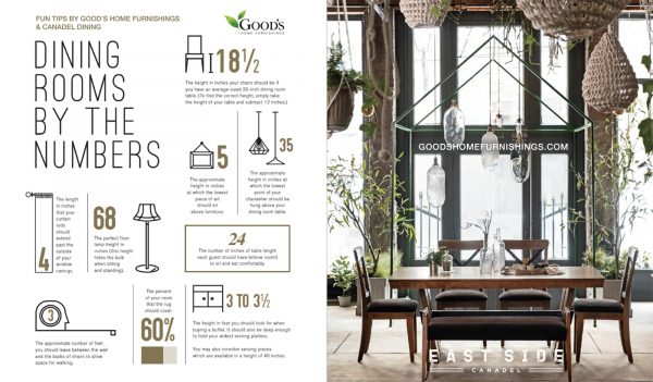 tips on buying the perfect dining room